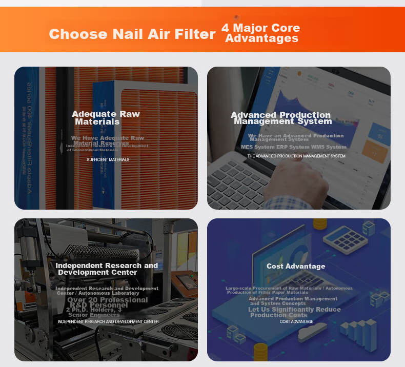 Dingzikonqi Compatible Air Purifier Filter for Haier Air Purifier, Formaldehyde Removal Filter, PM2.5 Smog Filter, KJ225F-HY01(Z/B) Composite Filter 10