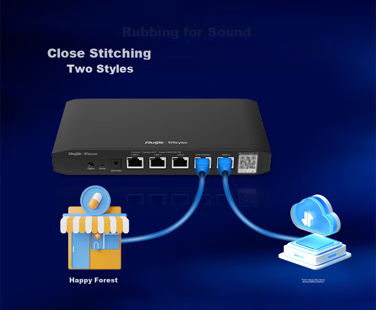 Ruijie RG-EG105G V2 Enterprise-Grade Gigabit Gateway Router with Dual Gigabit Ports, Built-In AC, Medical Line, Dual WAN Ports for Rental Apartments, PPPOE, And Behavior Control 4