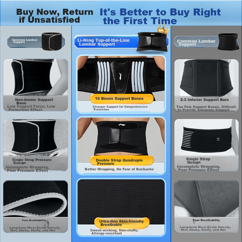 Li-Ning Waist Support Belt for Sports Fitness, Herniated Disc, Lumbar Muscle Strain, Men And Women, Prolonged Sitting, Running, Basketball, Deadlifts, Waist Protectio