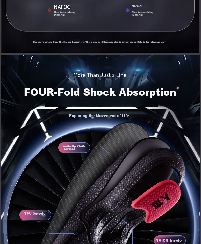 RENBEN 2 Pairs of Sports Insoles for Men, Sweat-Absorbing, Breathable, Shock-Absorbing, Arch Support, Basketball Running Insoles for Women, 6628 Black And Red, Size 35-36 6