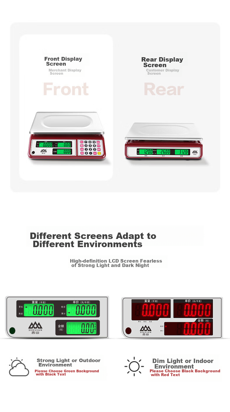Xiangshan Electronic Scale for Commercial Use, Weighing Scale for Food And Vegetables, High-Precision Kitchen Scale, Platform Scale for Fruits And Vegetables, 30kg Capacity 6