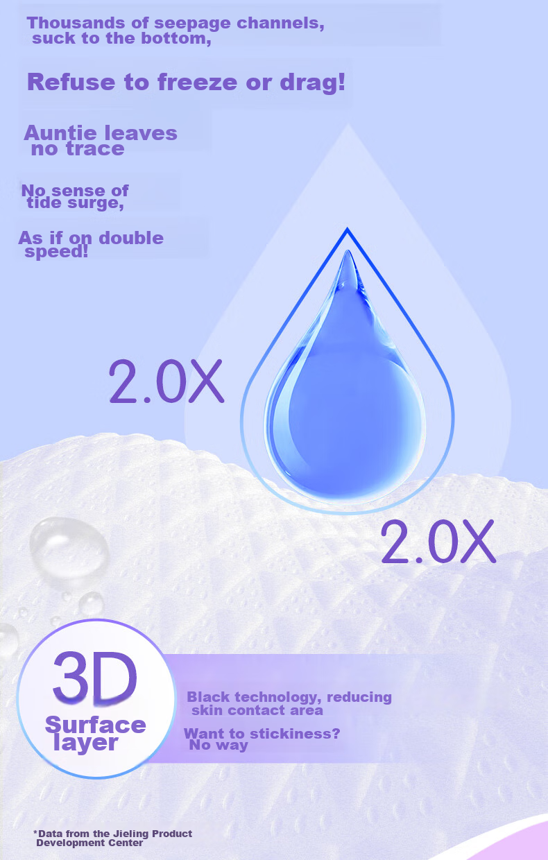 V-GIRL Disinfection-Grade Sanitary Napkins, Ultra-Thin with Pads, 12 Packs, 110 Pieces, Free Luggage Included, Sold by JD 6