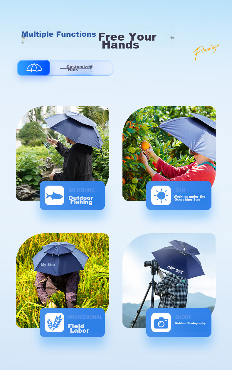 JIADIAONI Head-Mounted Fishing Umbrella Hat, Rain Umbrella, Head-Top Umbrella Hat with Head, Fishing Umbrella for Sun Protection And Rain Protection, Conical Hat 0.93 2