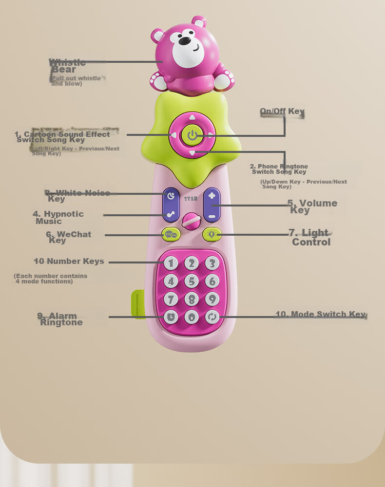 Dimoarch Simulated Remote Control Toy Phone for Babies, Early Education Musical Learning Device for Toddlers, Birthday Gift for Boys And Girls, Brow 15