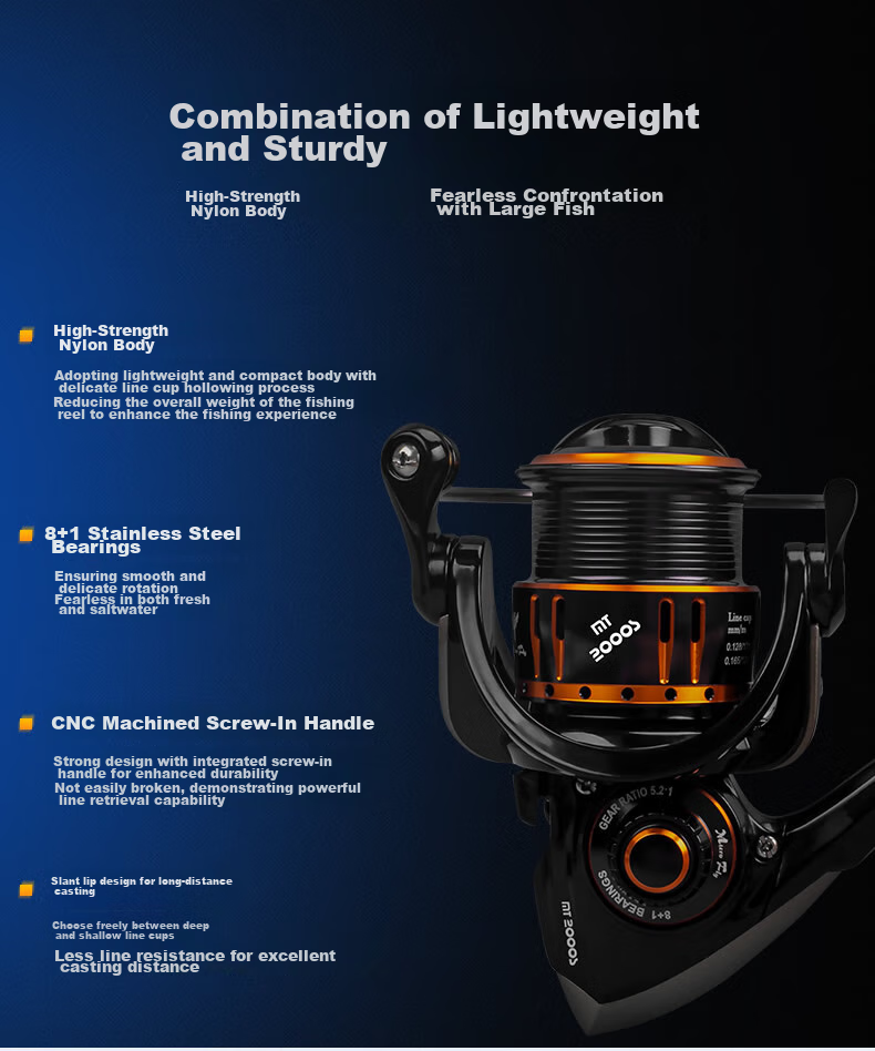 Guowangliya Micro Spinning Reel Upgraded Lightweight Small Bait Reel with Diagonal Mouth And Shallow Line Cup, Lure Reel Fishing Line Reel, 800 Medium Shallow Line Cup 4