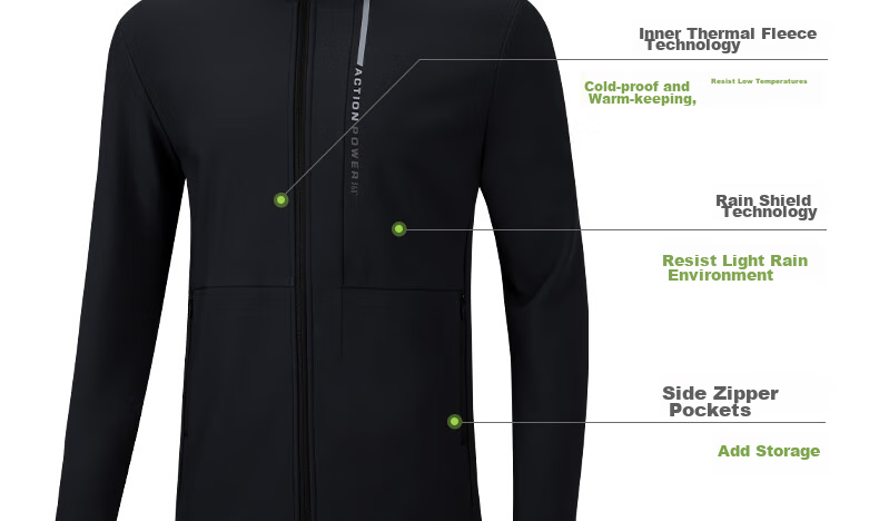361° Men's Spring Jacket, Triple Protection, Fleece-Lined Sports Casual Windbreaker Fleece Coat, 652544605D-2 7