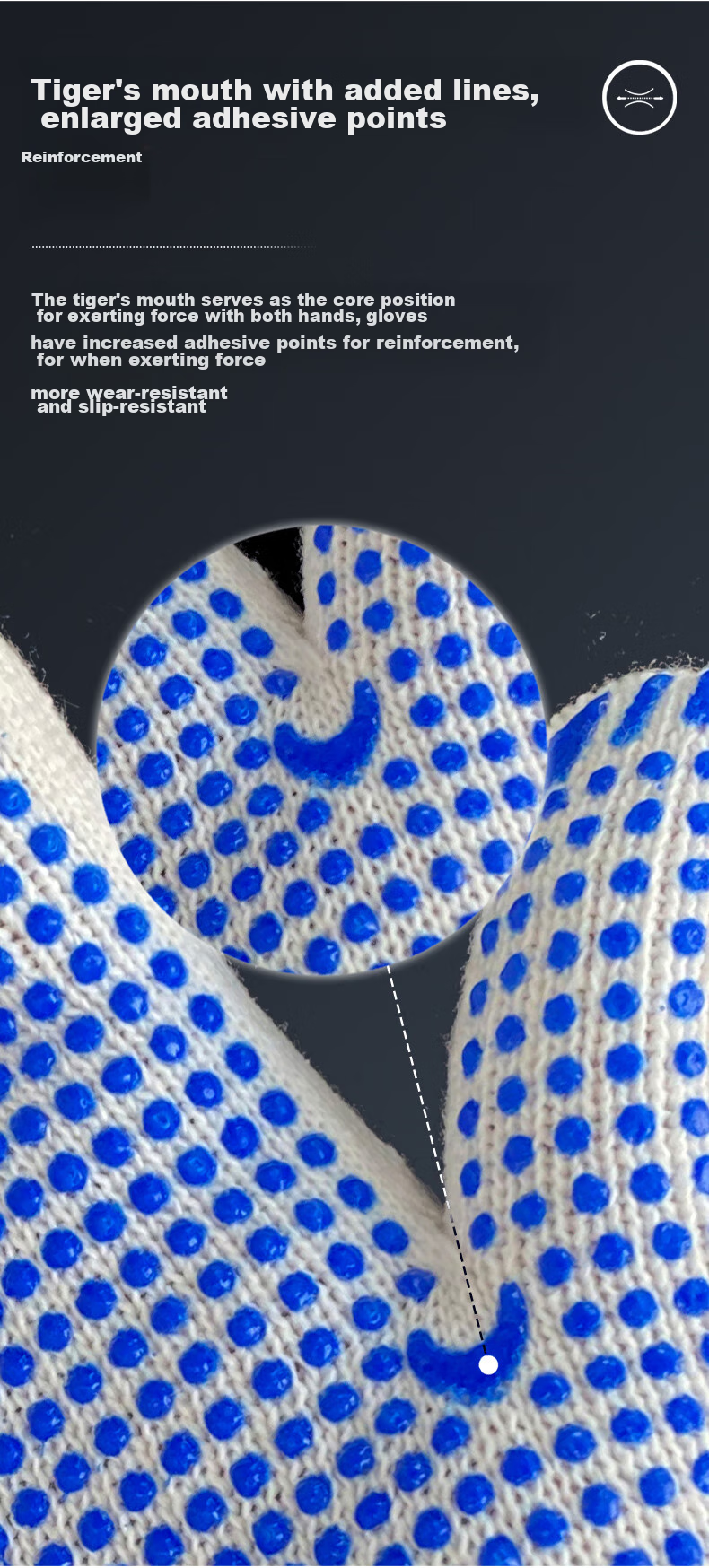 Shengfang Labor Protection Gloves, Dotted Gloves, Coated Anti-Slip Wear-Resistant Thread Gloves, Factory Construction Work Gloves, 600 Grams, Blue Dotted, 24 Pairs 8