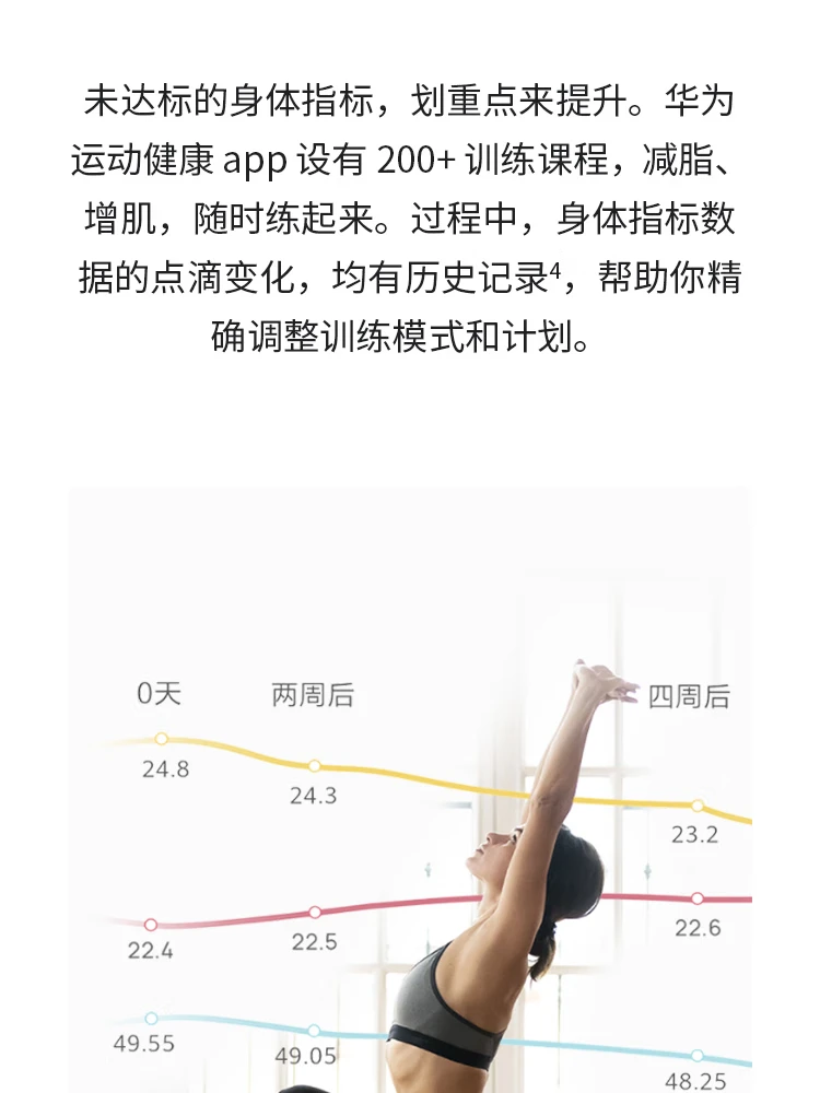 Huawei Smart Body Fat Scale 3 WiFi Version Electronic Scale Weight Scale Home 14 Items of Body Data / Accurate Detection / WiFi Bluetooth Dual Connection Support Android / iOS Elegant White Huawei Smart Body Fat Scale 3 WiFi Version Electronic Scale Weight Scale Home 14 Items of Body Data / Accurate Detection / WiFi Bluetooth Dual Connection Support Android / iOS Elegant White