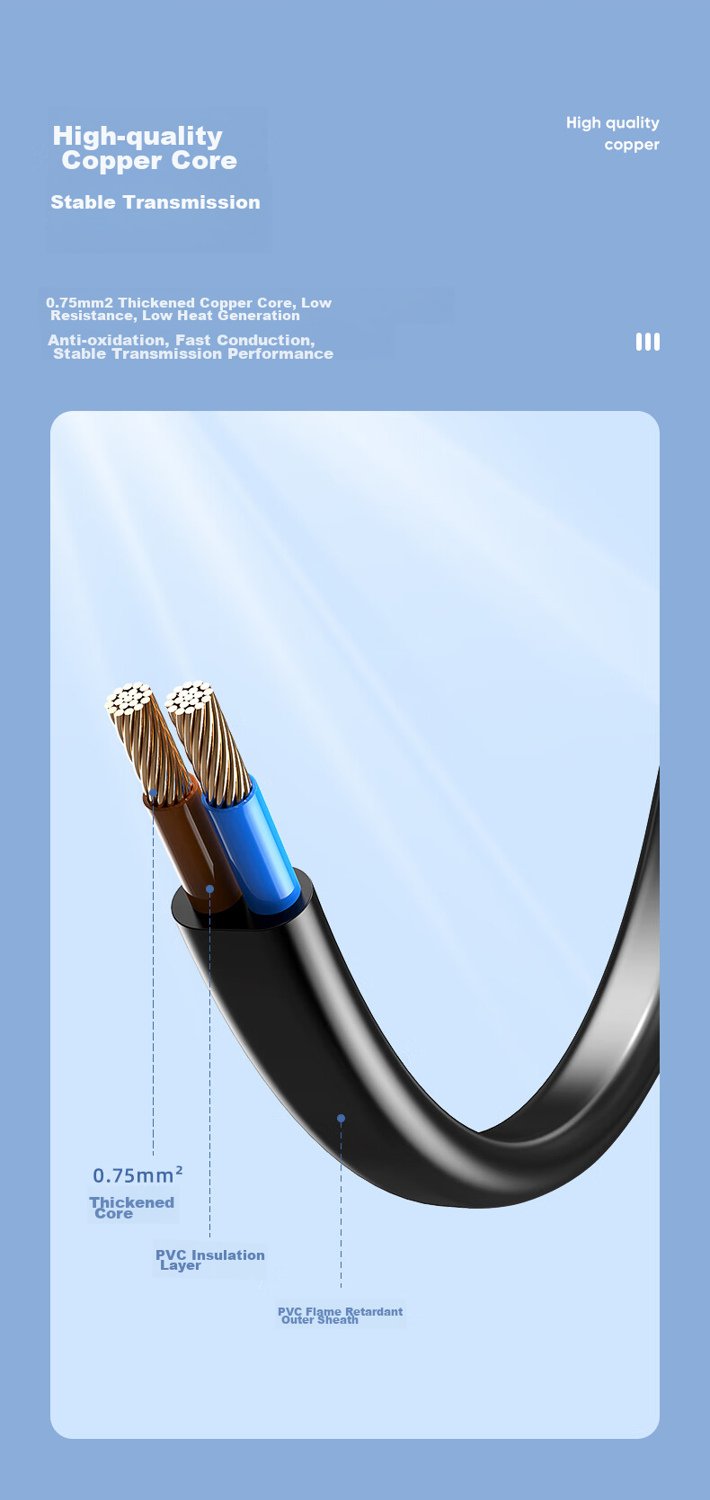 BIAZE National Standard Two-Prong 8-Shaped Power Cord with Double Holes, 220V Power Cable for P4/5/Printers/Digital Cameras/Sound Systems, 0.5 Meter 8