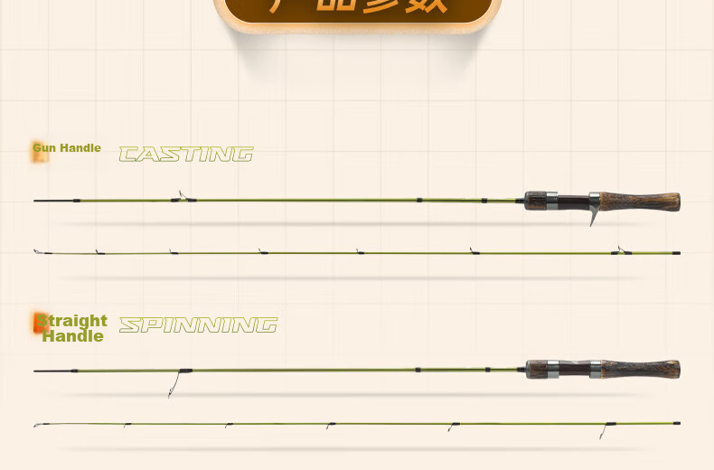 Guowangluya Lure Rod, Guwangliuzunmaokou Rod, UL Micro Fishing Rod, Ultra-Soft Stream Rod, Ultra-Light Baitiao Rod, 1.45 Meters UL Straight Handle 5