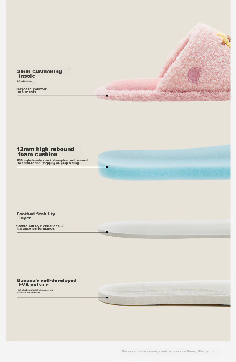 Bananain [Wang Yibo's Choice], Fluffy 520H Zoo-Themed Slippers, Unisex, Warm, Antibacterial, Odor-Resistant, for Autumn And Winter 15