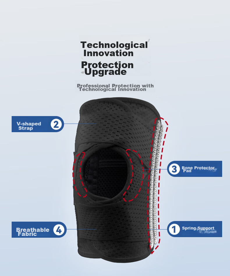 Chidong Meniscus Injury Knee Brace for Running, Cycling, Badminton, Arthritis, Unisex Patellar Strap Support, Single Piece, Size L 5