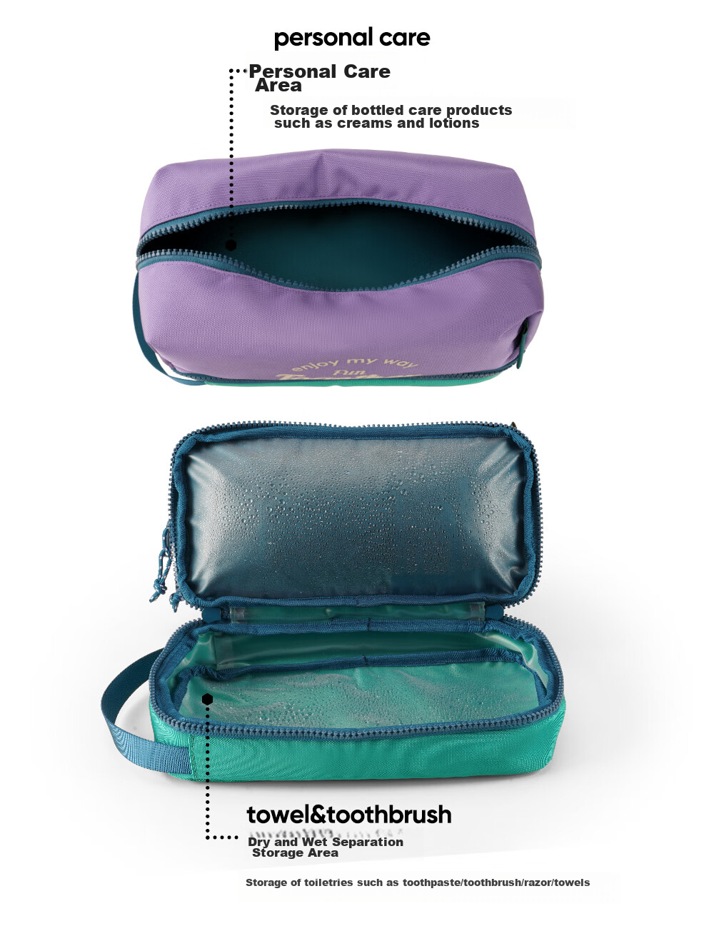 M Square Travel Toiletry Bag, Makeup Bag, Large Capacity Portable High-End Wet And Dry Separation Gym Swimming Storage Bag 8
