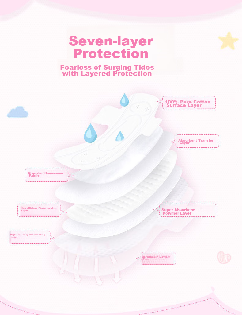 SPACE 7 Women's Pads, Pure Cotton Surface, Ultra-Thin, Suitable for Sensitive Skin, 155mm*90 Pieces [New National Standard Certified] 11