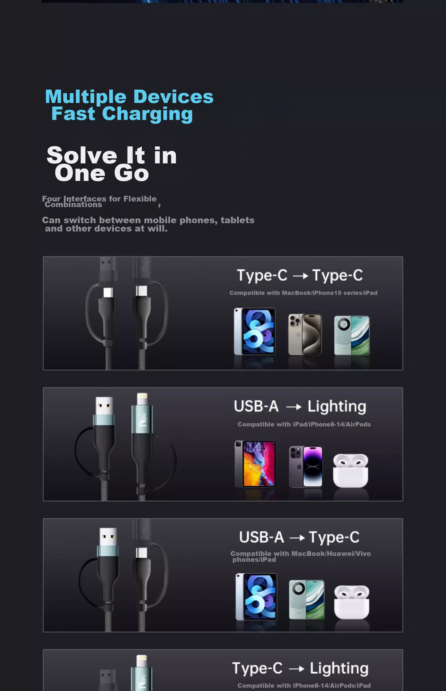 Nengshi 4-In Charging Cable, Type-C Data Cable, PD Dual-Head Fast Charging, Suitable for Apple IPhone, Huawei, Xiaomi IPad/tablet/laptop, 1 Meter 6