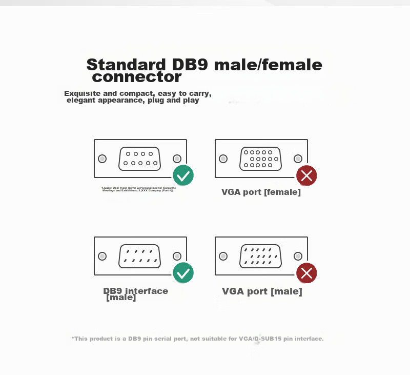 KSRGB DB9 Direct Serial Cable COM Port RS233 Control Cable Extension Cord Suitable for Central Control Equipment CNC Machine Tool Barcode Printer 3 Meters (Male to Female) KS-D 4