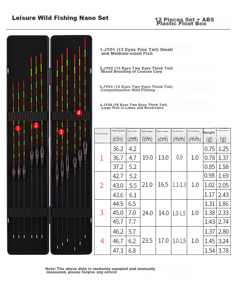 Minjianyiren Fishing Float Set with 9 Floats And Float Box, Highly Sensitive Thickened Eye-Catching Floats for Nearsighted Beginners, Crucian Carp Wild Fishing Luminous Floats 9