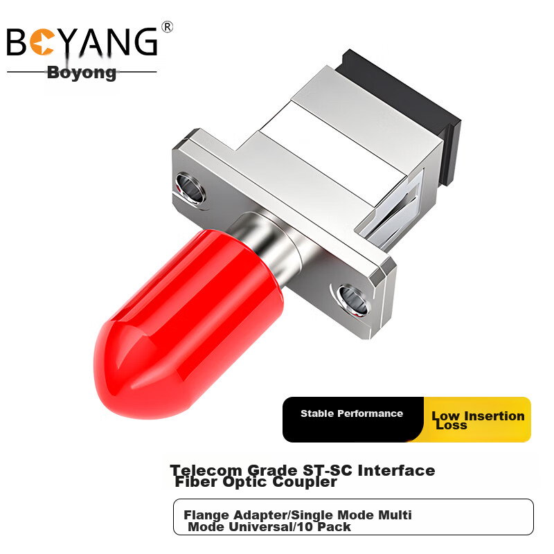 BOYANG (BO-0134160