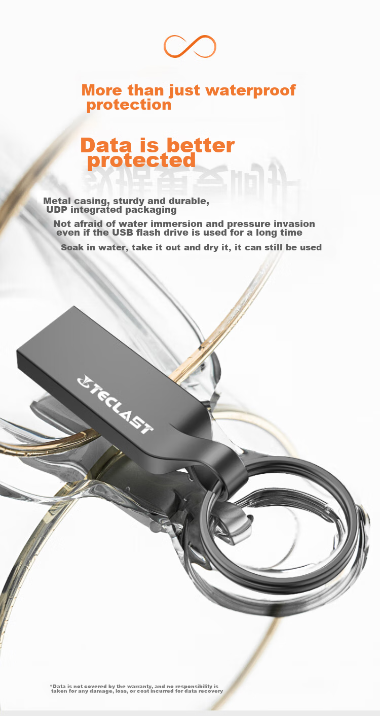 TECLAST 128GB Type-C Car USB Drive USB 3.2 High-Speed C-Port Dash Cam USB Flash Drive 450MB/s Mobile Phone U Disk 6