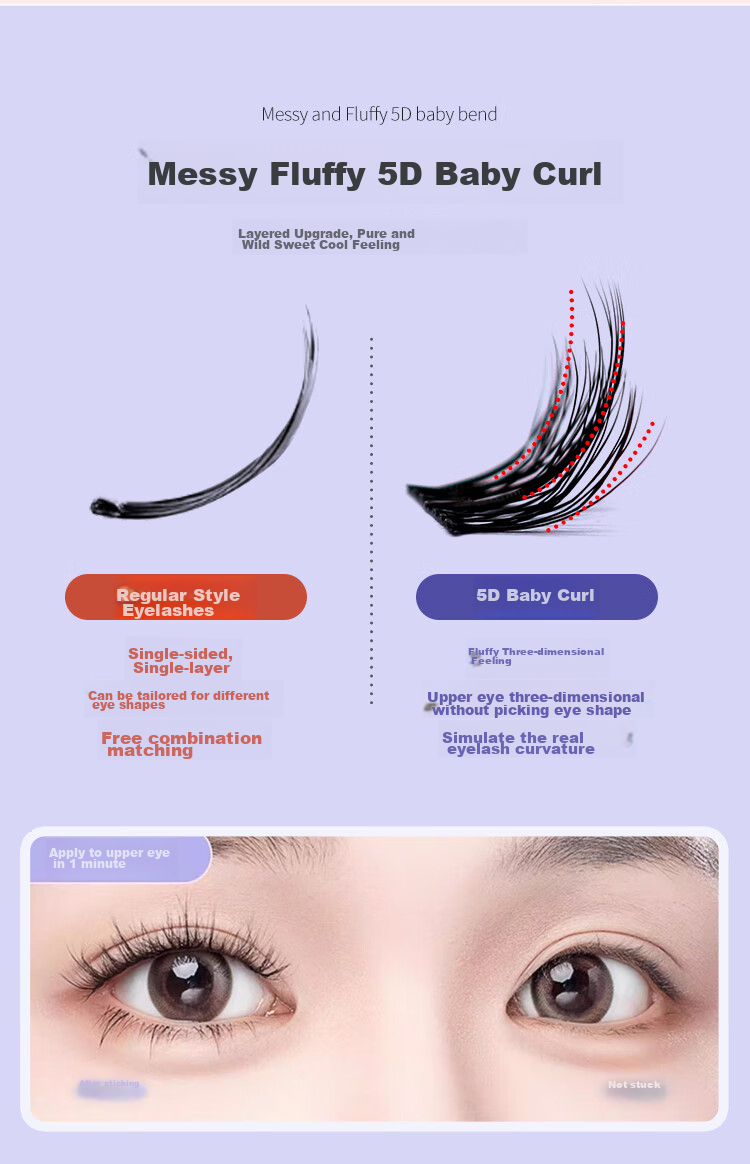 UPLUS Self-Adhesive False Eyelashes, Cat And Dog Style, Round Eyes, Natural Innocent Pure Desire Puppy Eyes, Self-Adhering, Gift-Giving, Self-Operated 10