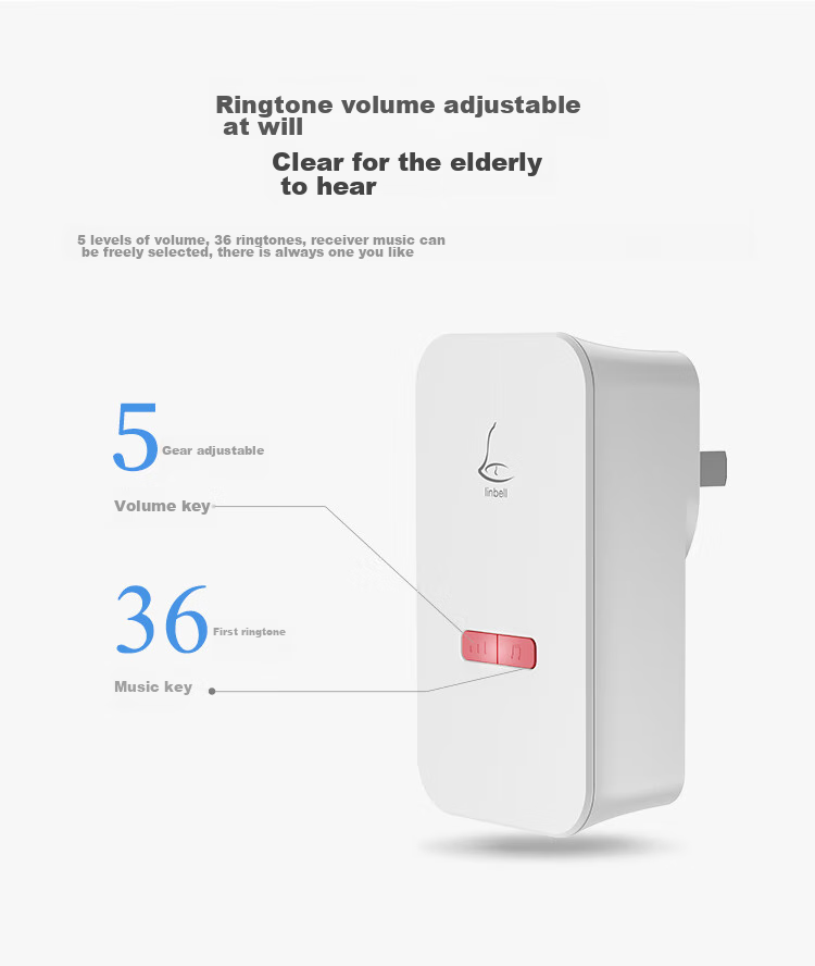 Linptech Wireless Doorbell G4L, Self-Powered Remote Reminder Home Call Button, Supports HUAWEI HiLink, One-To 7