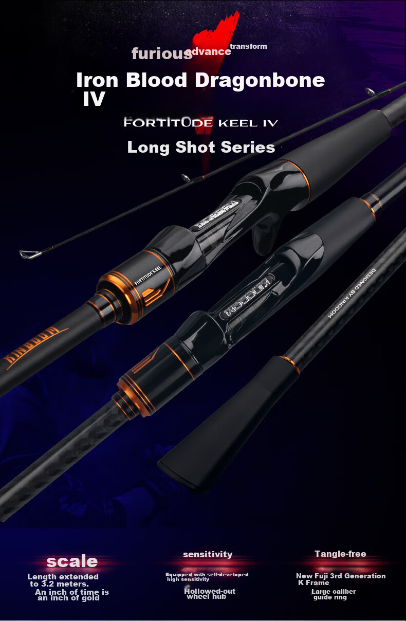 Guowangluya Lure Rod Long Casting Big Guide Ring Lure Rod Single Rod Long Size Big Fish Rod for Topmouth Culter And Sea Bream 2.28MC 1