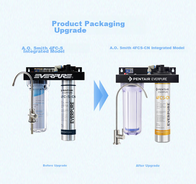 Everpure Under-Sink Direct Drinking Water System with Long-Lasting Filter Cartridge, High Flow Rate, Zero Wastewater, 4 Liters/minute, 10000L Rated Water Output, Water Purifier 4FCS-CN 5