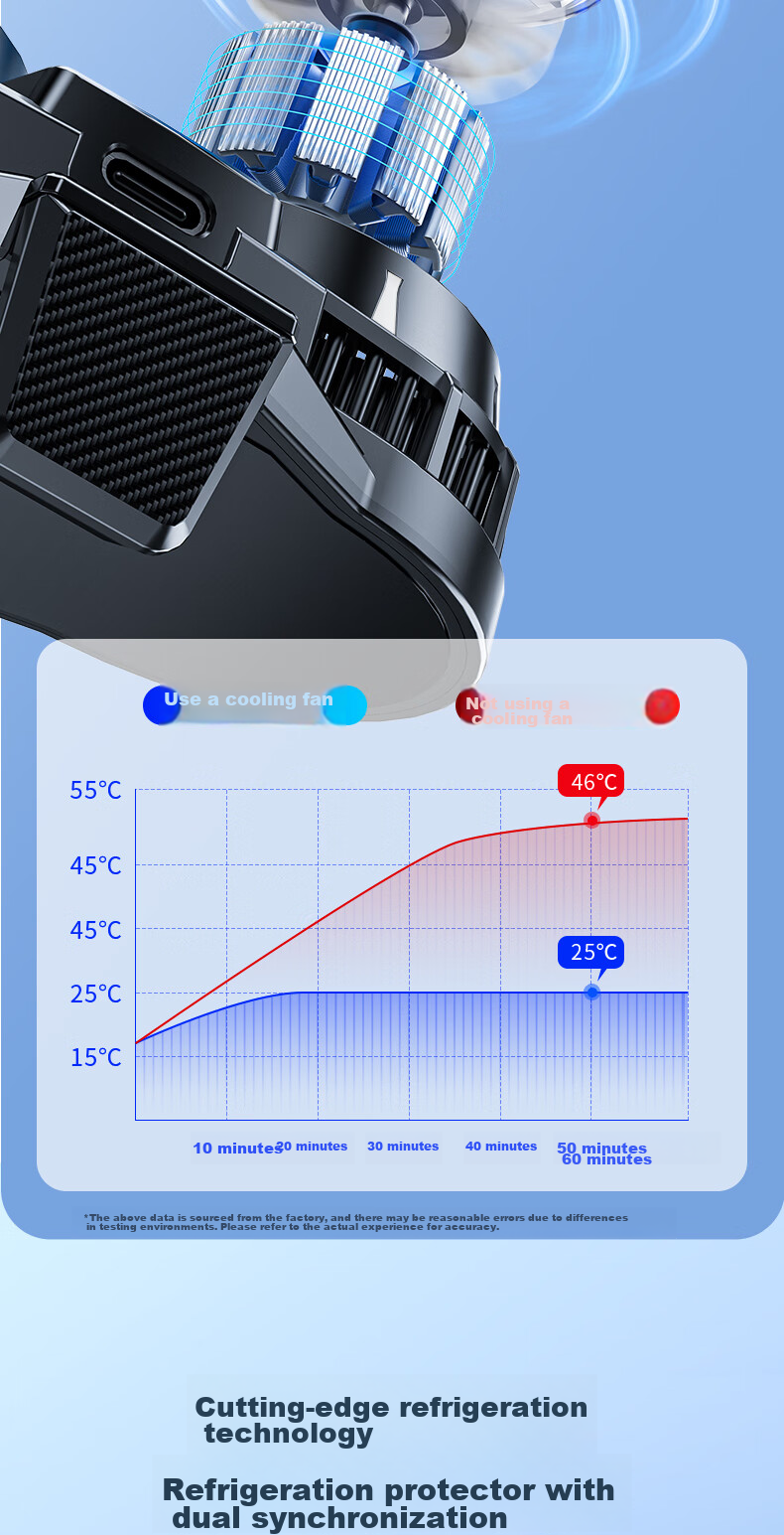 CangHua [Dual-Core Cooling | Live Streaming Special] Phone Cooling Pad Semiconductor Heat Dissipation Back Clip for PUBG Mobile, Peace Elite, Honor of Kings, Suitable for Apple, Huawei, Black Shark 10