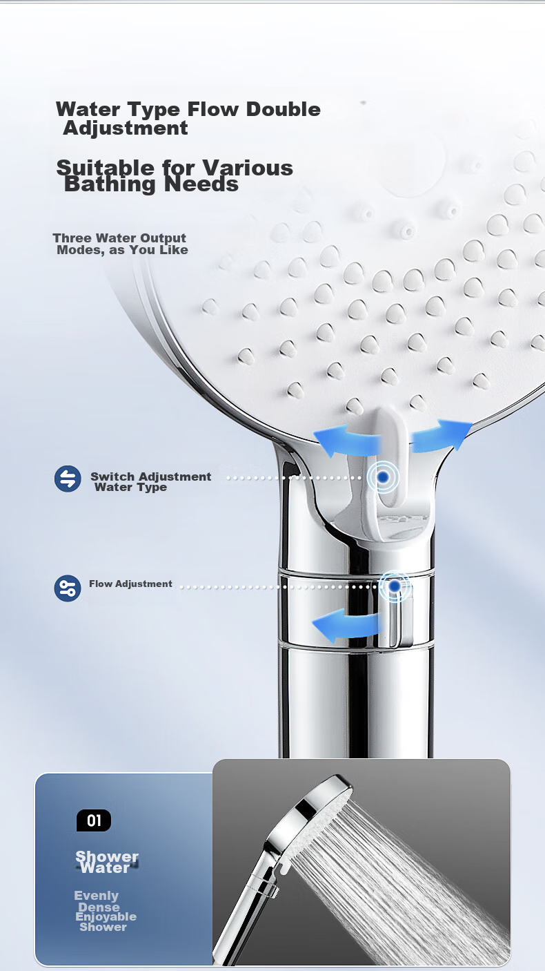 HEGII Shower Head, Multi-Water Type Pressure-Increasing Universal Interface Design Handheld Large Panel Shower Head HMS403-120 7