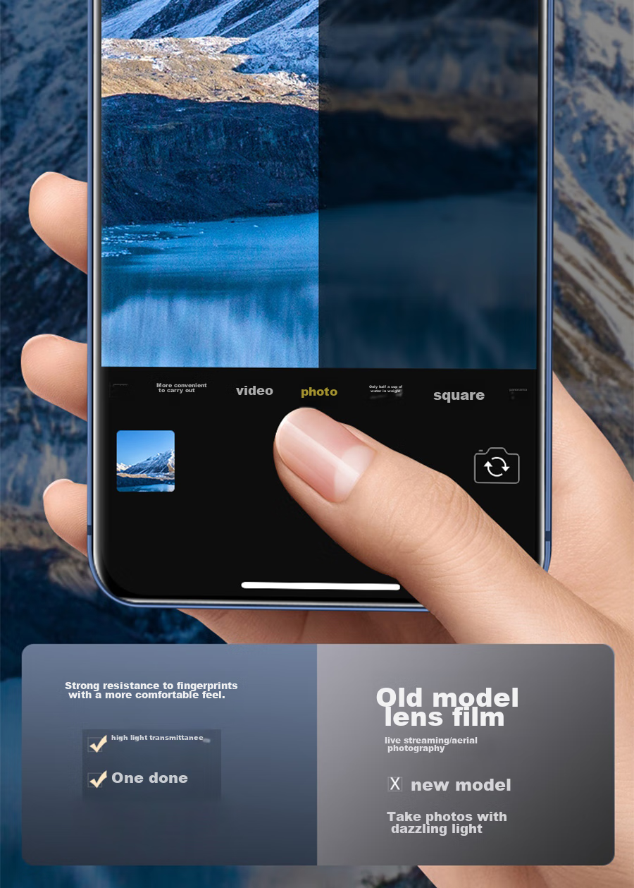 ESCASE IPhone 12 Full Coverage Camera Lens Protector, Flexible Curved Edge Tempered Glass Film for IPhone 12 Rear Camera Protection, Scratch-Resistant 6.1 HD Clear 6