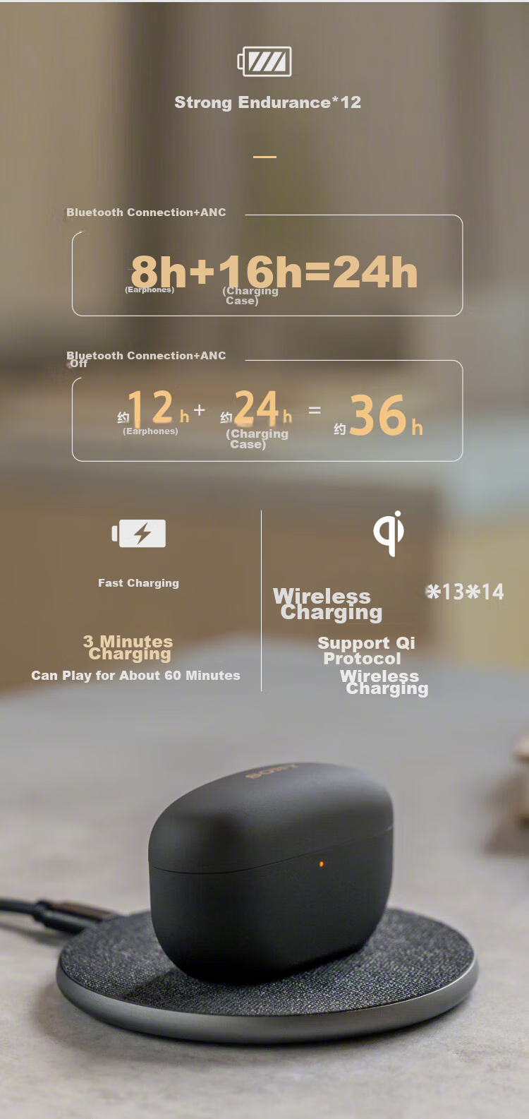 SONY WF-1000XM5 True Wireless Bluetooth Noise-Cancelling Earbuds, New Generation Noise-Cancelling Earbuds, Intelligent AI, Bluetooth 5.3, Platinum Silver, Double 11 Shopping Recommendatio 23