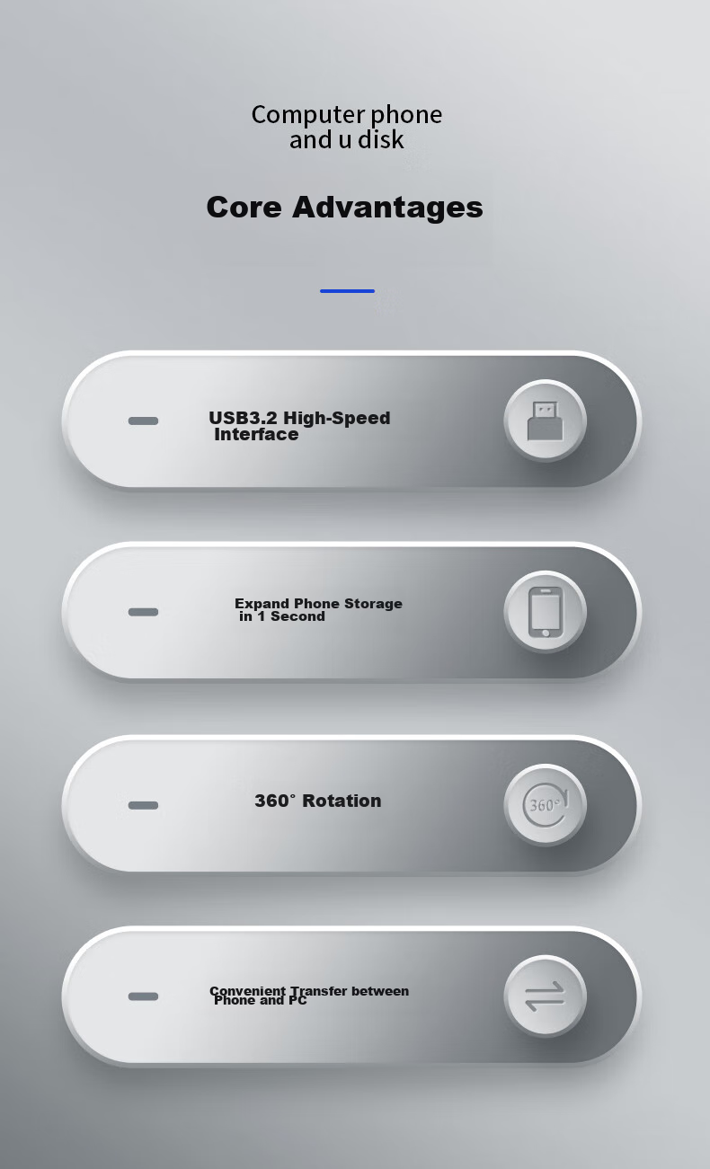 Xiaopan (XDISK) 128GB Portable Solid State USB Flash Drive, USB3.2 Gen2 Type-C Dual Interface M8 Bright Gray High-Speed Flash Drive, Large Capacity, Read Speed 550m/s, Computer And Phone USB Drive 3