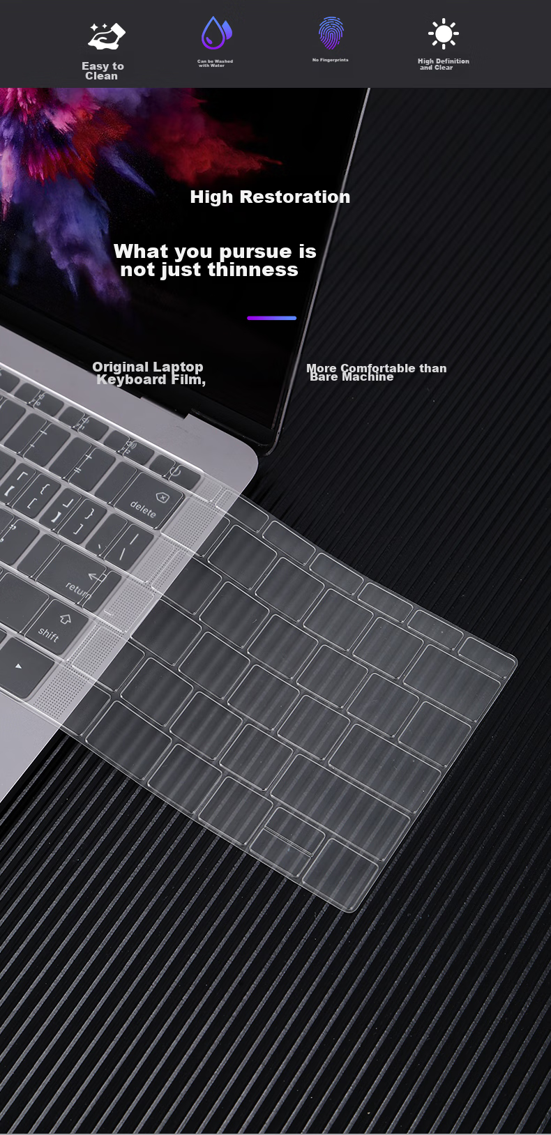 BIAZE MacBook Pro 13/15-Inch Laptop Keyboard Cover, TPU Invisible Protective Film, Waterproof And Dustproof, A1706/A1989/A2159, b81-Transparent 6