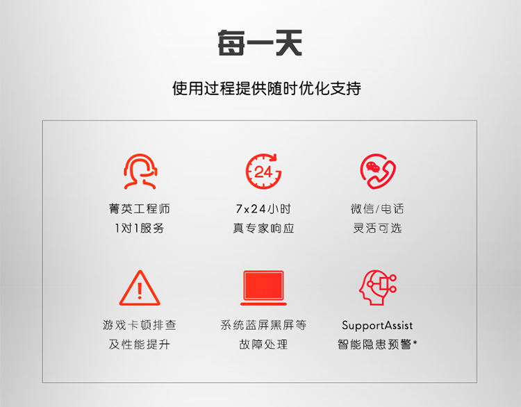 外星人ALIENWARE x15R1 15.6英寸高端游戏本11代8核i7 32G 1T RTX3060
