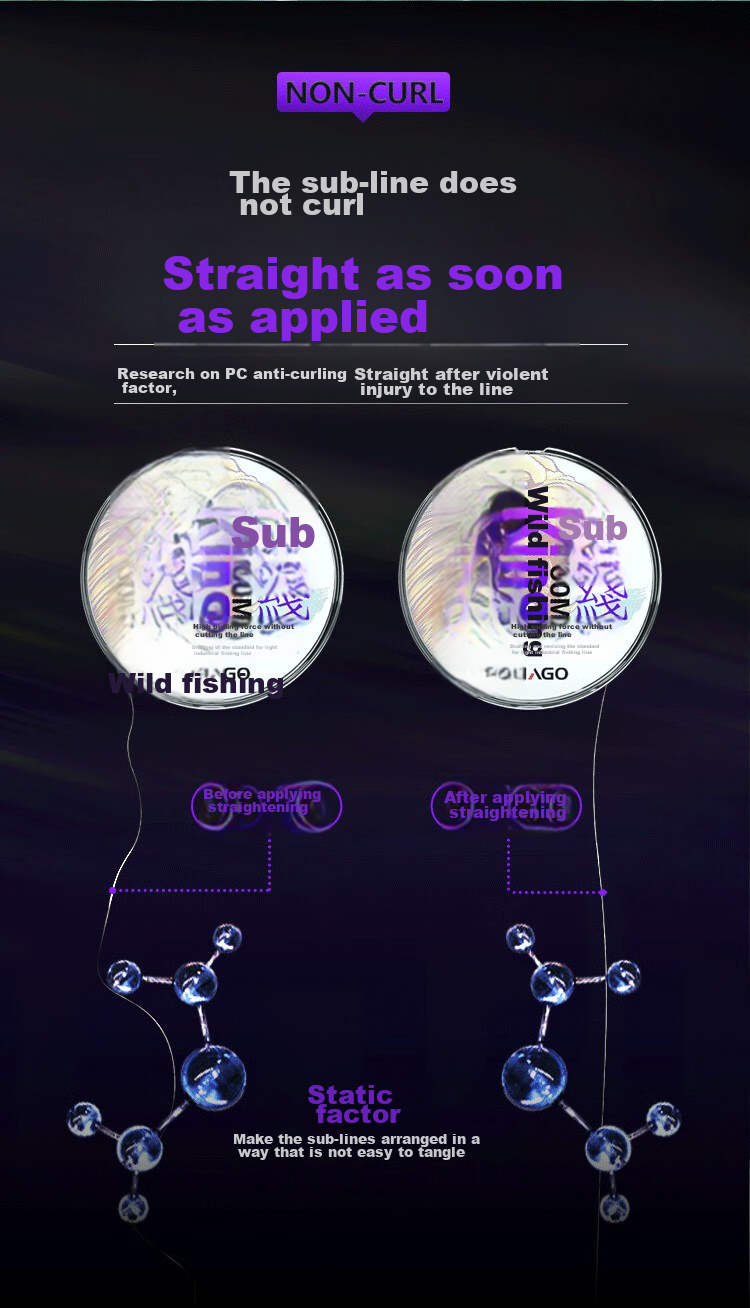 SIMAGO Fishing Line, Main Line Ultra-Soft High-Strength Nylon Line, Invisible And Non-Rolling, 50 Meters Sub-Line, Size 2.0 9