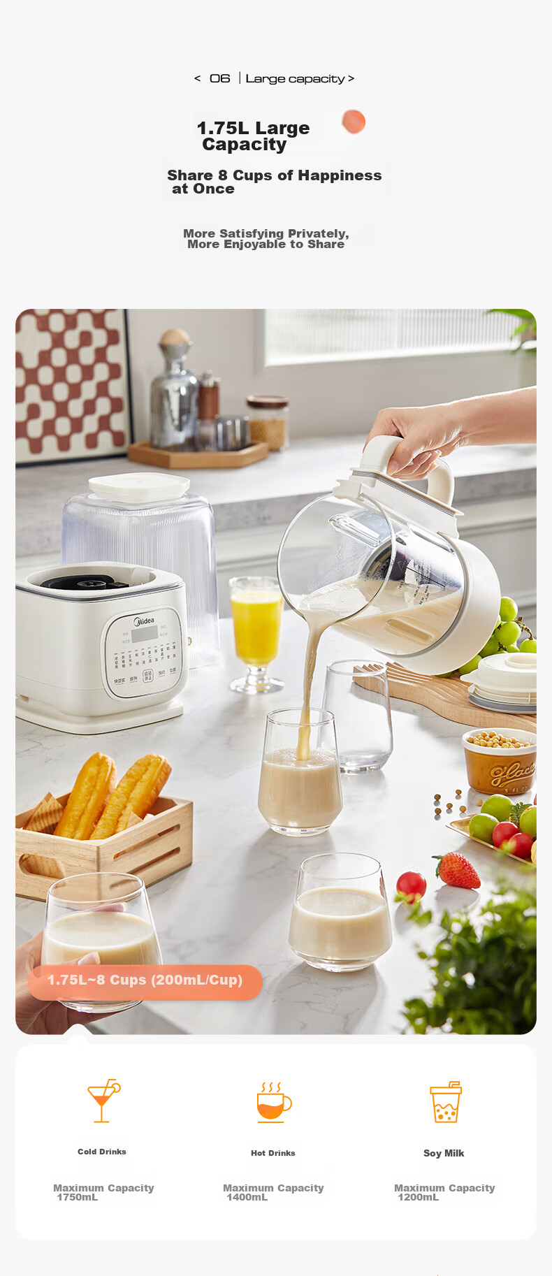 Midea Quiet Low-Noise Blender with Sleep Mode, 1.75L Large Capacity Home Use Soy Milk Maker, Fully Automatic Multi-Functional, Lightweight Cup Juicer Food Processor, SF78 with Subsidy 15