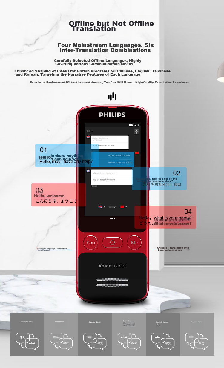 PHILIPS Real-Time Interpretation Device, Multilingual Translator, Portable Offline Translation Pen for Travel Abroad, Voice And Photo Smart Translator, Oral Real-Time Interpretation Equipment 6