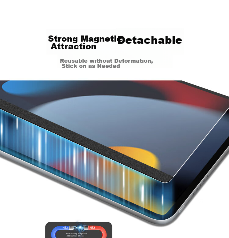 ESCASE Magnetic Paper Film for IPad 9/8/7, 10.2-Inch Apple Tablet Detachable Kent Film, Anti-Fingerprint, Shockproof Drawing Film [Reusable] 3