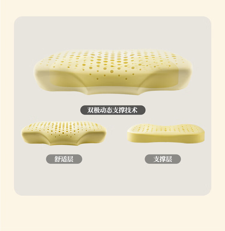 AiSleep Pillow Code 001 Cervical Pillow Core, Adult Deep Sleep Memory Foam Pillow, Butterfly Neck Support Pillow, Size L 10
