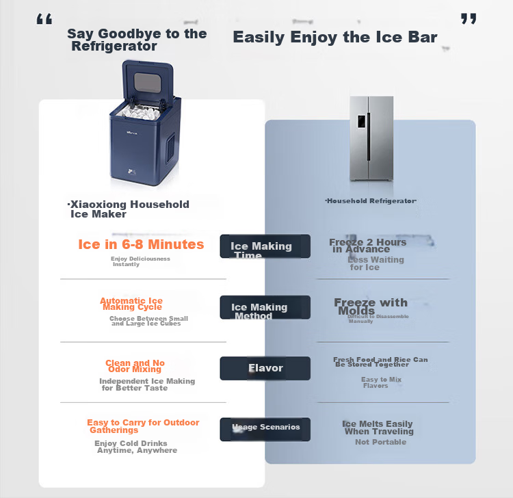 Bear Ice Maker, Home Mini Portable Ice Machine, Fully Automatic Cleaning All-In Ice Cube Maker, Office Dorm Chewing Ice Small Electronic Pop-Up Ice ZBJ-C01C5 2