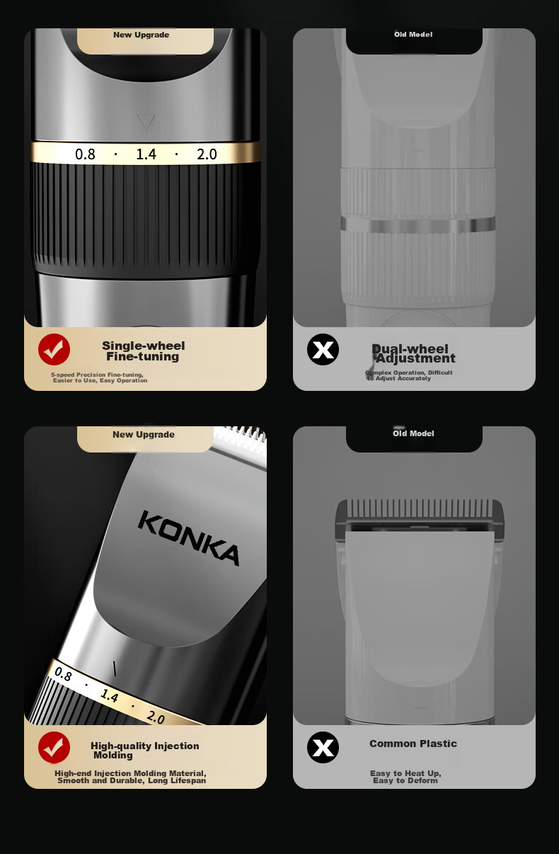 KONKA Automatic Hair Removal Baby Hair Clipper, Children's Hair Trimmer, Newborn Hair Cutting Electric Shaver, Hair Trimmer, Head Shaving Knife, Haircutting Tool, Fully Washable 4