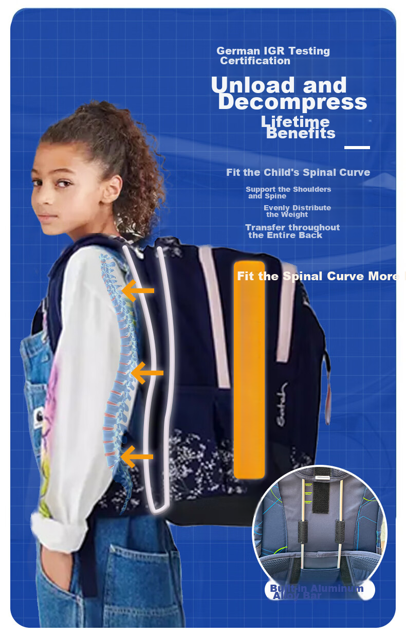 Got Ya Satch Middle School, High School And Elementary School Students' Backpack for Boys And Girls, Lightweight Spine-Protecting Large Capacity Backpack 35L 3