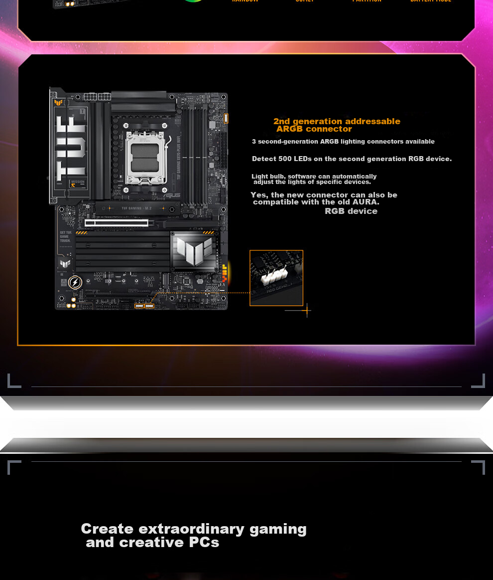 ASUS TUF GAMING X870-PLUS WIFI Motherboard, Supports CPU 9850X3D/9950X3D/9800X3D (AMD X870/socket AM5) 24