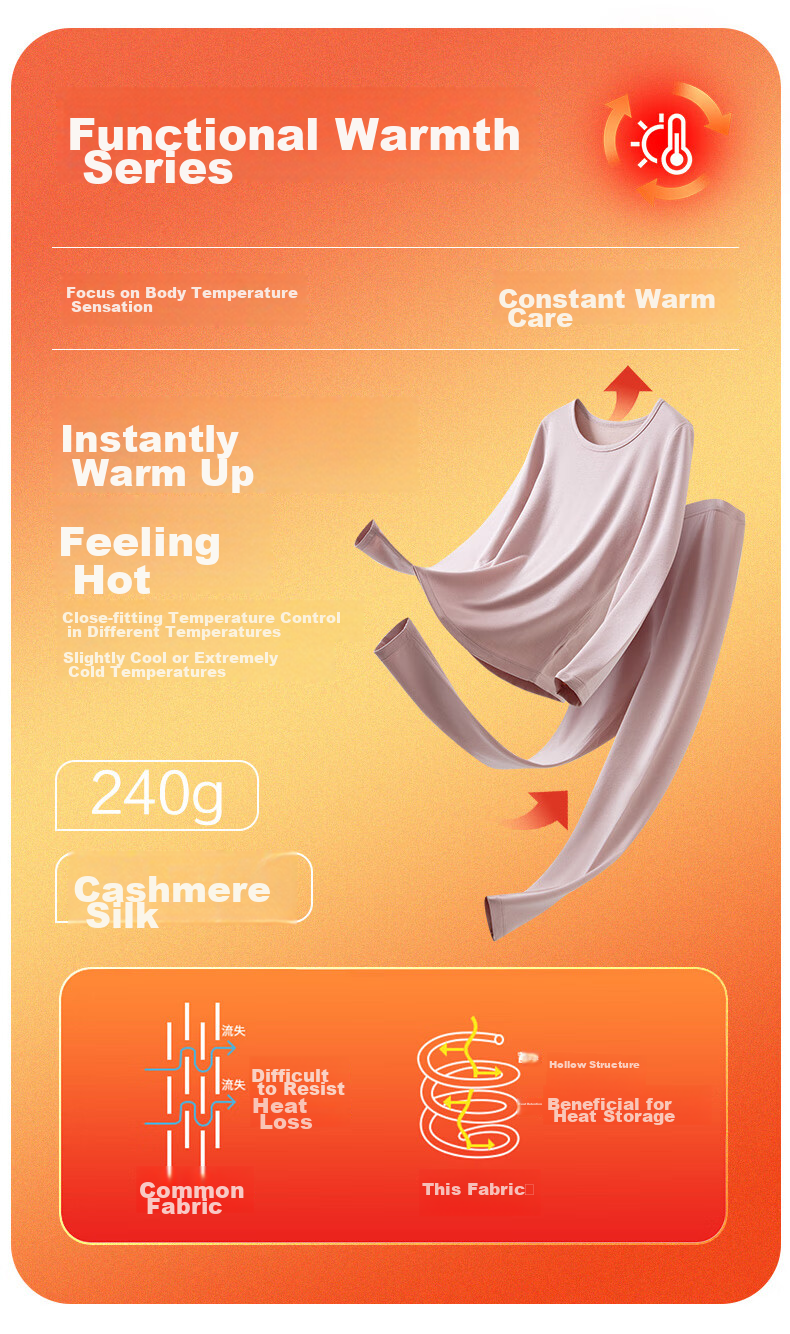 Yiershuang [Containing Cashmere And Silk] Women's Thermal Underwear Set, Cotton Base Layer Autumn Top And Pants for Wome 3