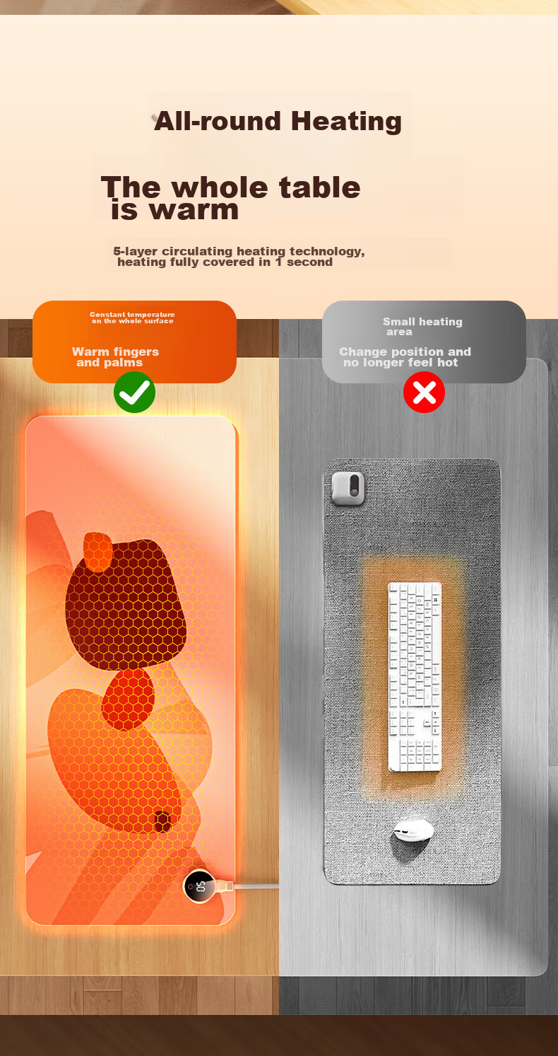 Royalstar Heating Desk Pad, Heating Mouse Pad, Large Automatic Power-Off Heater, Desktop Heating Mat, Hand Warmer 5