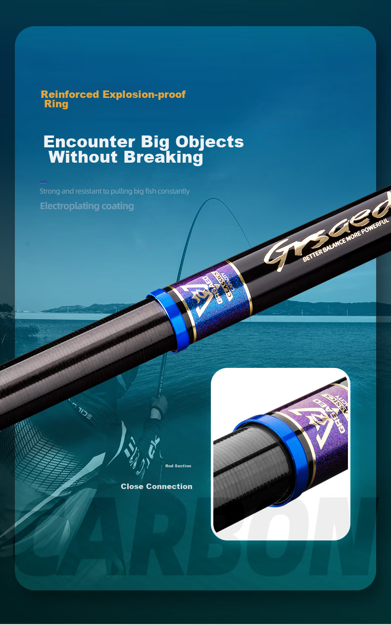 Grsaed Fishing Rod, Ruyi Battle Axe Model, 6.3 Meters Big Fish Rod, Carbon Fiber Hand Rod, 19 Sections Platform Fishing Rod, Lake And Reservoir Giant Fish Rod, Carp Rod 17