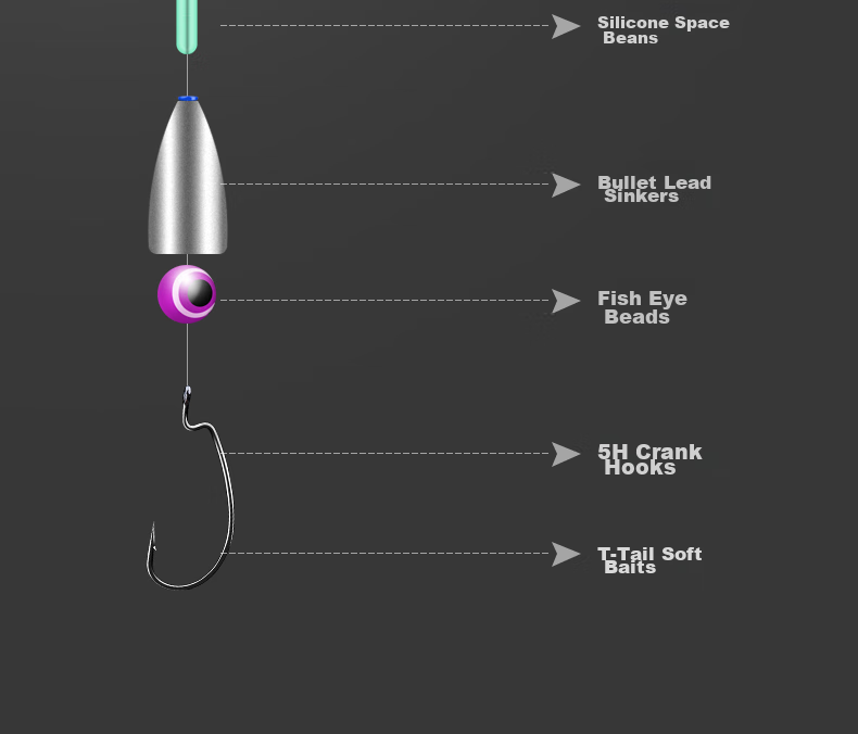 Erciyuan Lure Fishing Rig, Pre-Tied with Line, T-Shaped Soft Bait, Bullet Lead, Curved Handle Hook Combination Bait, Anti-Snagging, for Bass And Mandarin Fish, Lure Fishing Set, 5g Bullet Lead + #4 Curved Handle Hook 13