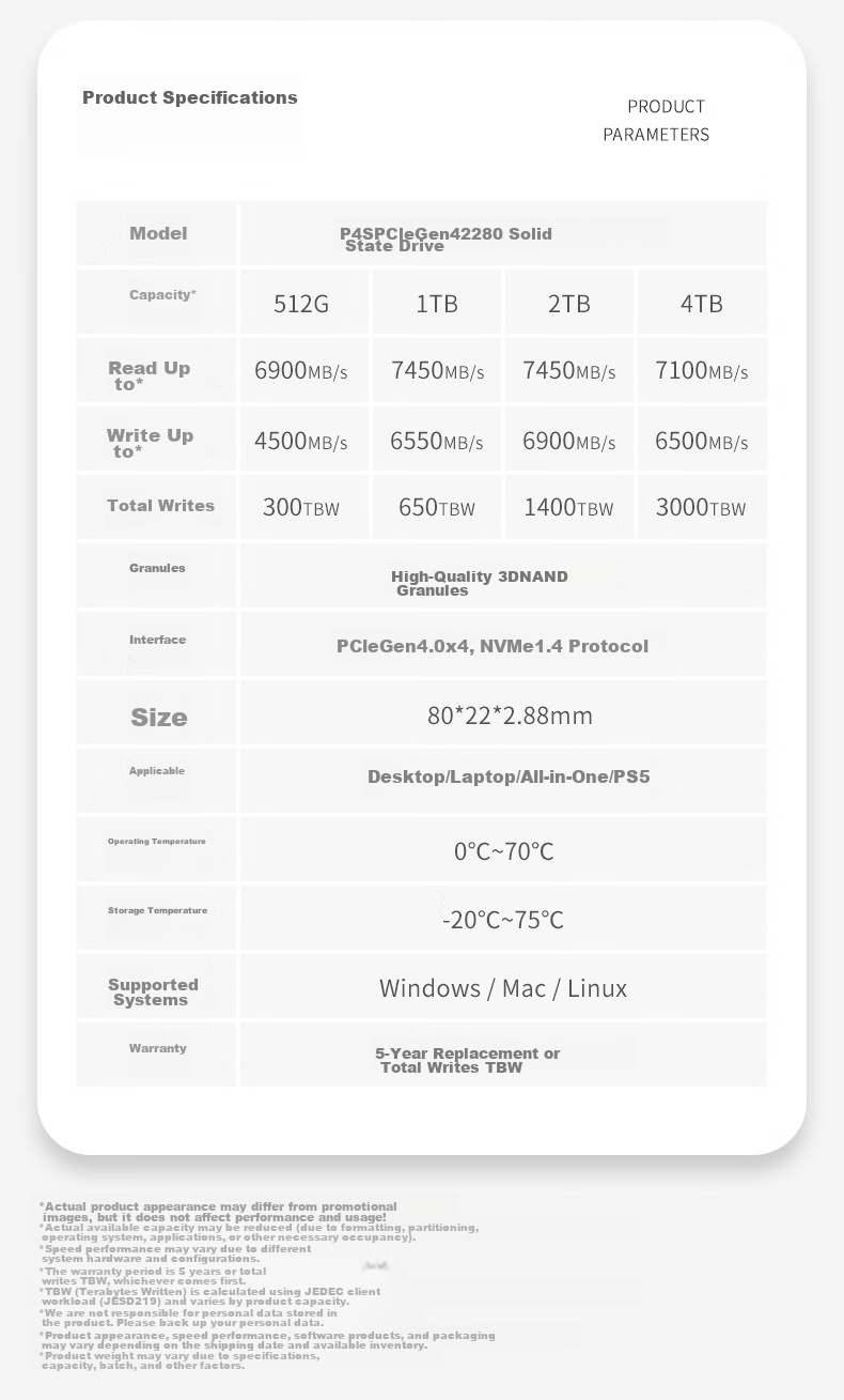 GEIL Jinbang 1TB SSD, M.2 Interface (PCIe 4.0 X4), NVMe SSD Gaming High-Performance Version, High-Speed 7450MB/S, P4S Series 13