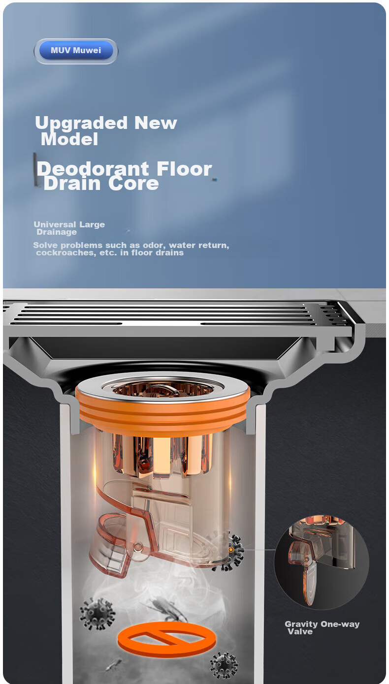 Muvi Drain Anti-Odor Core, Sewer Deodorizer, Bathroom Drain Anti-Odor Device, Anti-Backflow Pipe Blocker 2