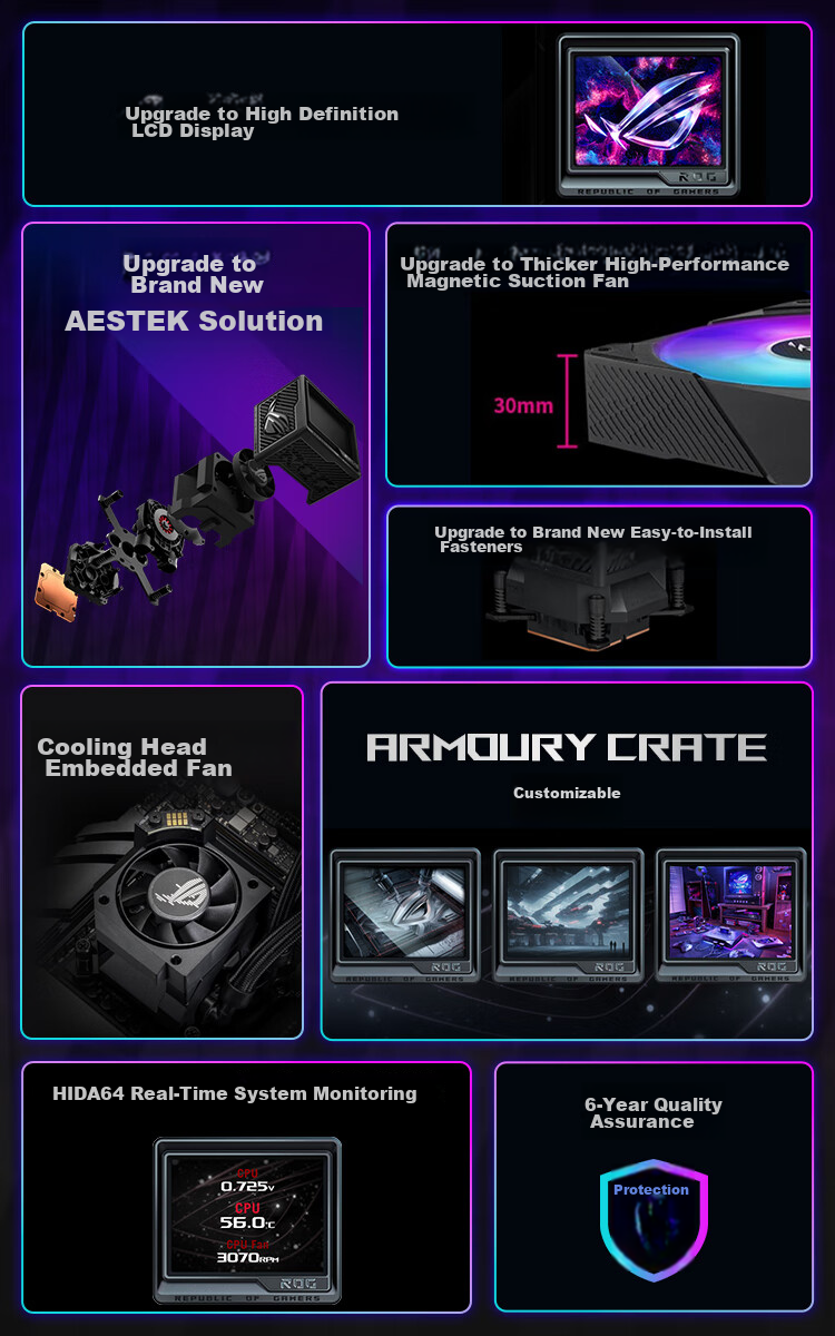 ASUS ROG Dragon God III 360 ARGB EXTREME All-In Liquid Cooler with Asetek's New Design, Thickened Magnetic Fans, And 3.5-Inch LCD Scree 3